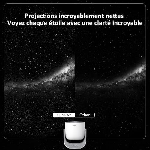 Projecteur Stellar Pro