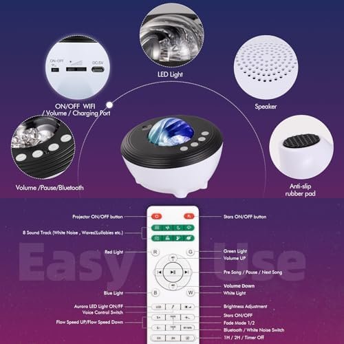 Projecteur Northern Lights