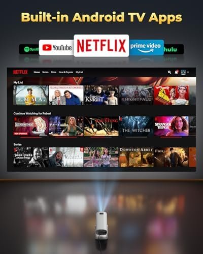 Projecteur Multiverse