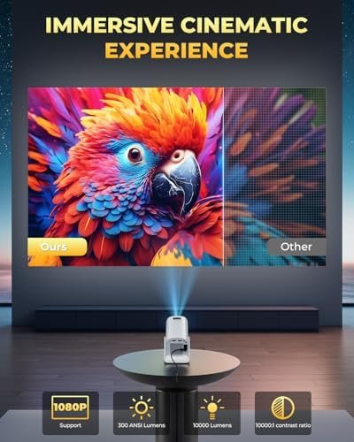 Projecteur Multiverse